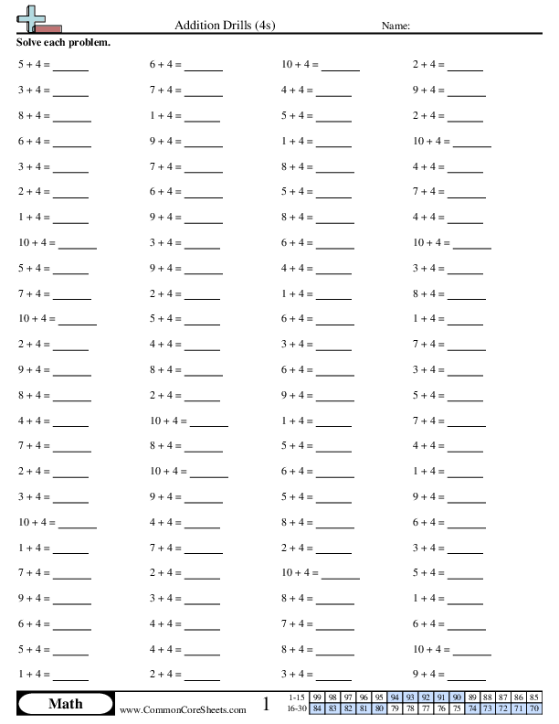 Math Drills Worksheets - 4s (horizontal) worksheet